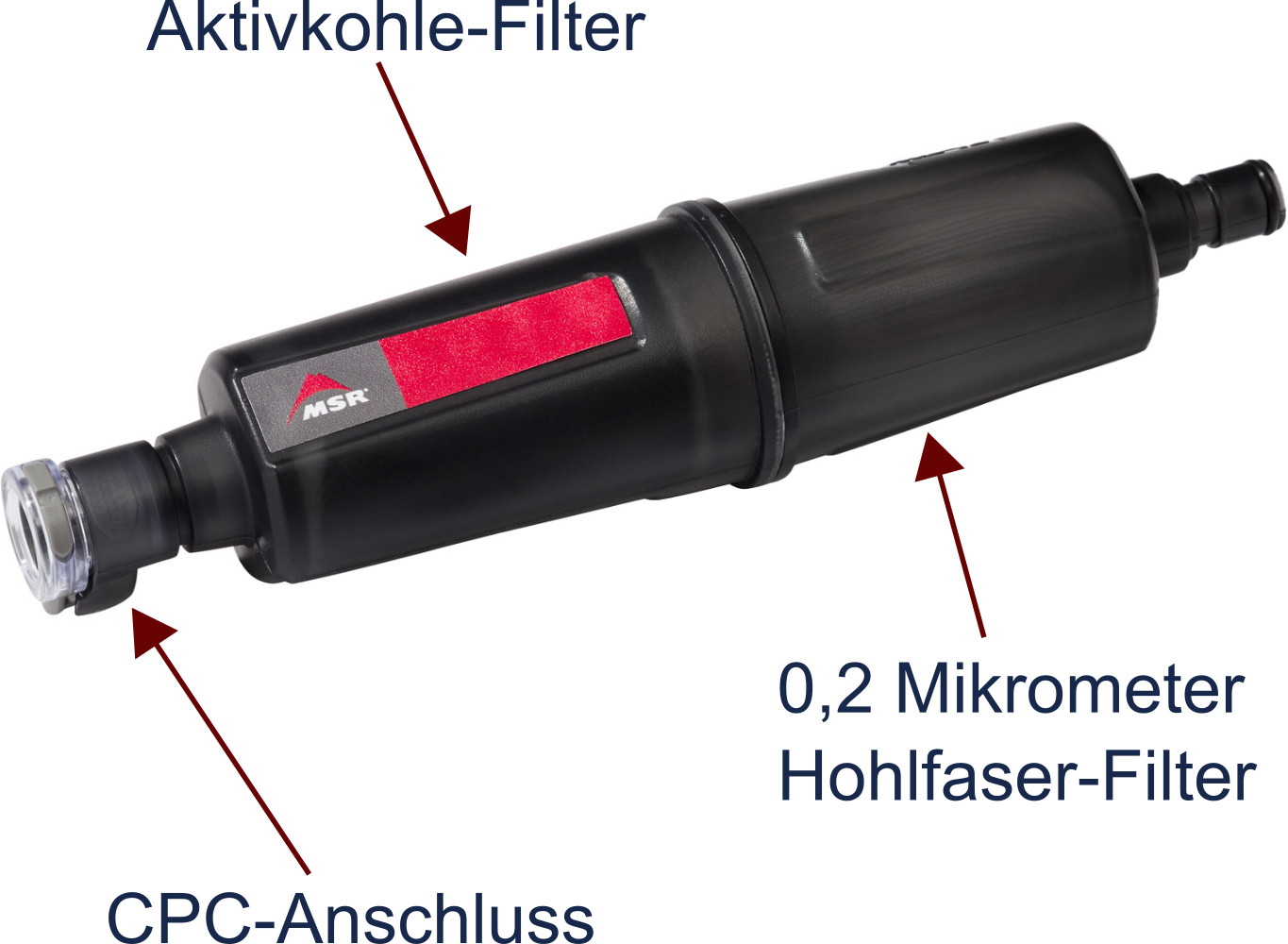 MSR - Emergency Home Wasserfilter-System, Filter Übersicht